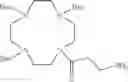 Fig. 48 - UBA5 inhibitors