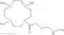 Fig. 53 - UBA5 inhibitors