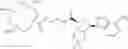 Fig. 55 - UBA5 inhibitors