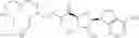 Fig. 80 - UBA5 inhibitors