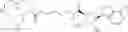 Fig. 94 - UBA5 inhibitors