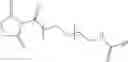 Fig. 12 - SITE SPECIFIC PROTEIN MODIFICATIONS