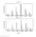 Fig. 04 - ANTIMICROBIAL COMPOUNDS