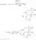 Fig. 357 - NOVEL RUTHENIUM COMPLEXES AND THEIR USES IN PROCESSES FOR FORMATION AND/OR HYDROGENATION OF ESTERS, AMIDES AND DERIVATIVES THEREOF