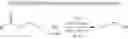 Fig. 368 - NOVEL RUTHENIUM COMPLEXES AND THEIR USES IN PROCESSES FOR FORMATION AND/OR HYDROGENATION OF ESTERS, AMIDES AND DERIVATIVES THEREOF