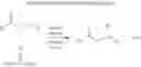 Fig. 429 - NOVEL RUTHENIUM COMPLEXES AND THEIR USES IN PROCESSES FOR FORMATION AND/OR HYDROGENATION OF ESTERS, AMIDES AND DERIVATIVES THEREOF