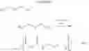 Fig. 45 - NOVEL RUTHENIUM COMPLEXES AND THEIR USES IN PROCESSES FOR FORMATION AND/OR HYDROGENATION OF ESTERS, AMIDES AND DERIVATIVES THEREOF