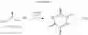 Fig. 481 - NOVEL RUTHENIUM COMPLEXES AND THEIR USES IN PROCESSES FOR FORMATION AND/OR HYDROGENATION OF ESTERS, AMIDES AND DERIVATIVES THEREOF