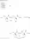 Fig. 111 - Peptidomimetic macrocycles as modulators of MCL-1