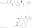 Fig. 161 - Peptidomimetic macrocycles as modulators of MCL-1