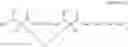 Fig. 47 - Peptidomimetic macrocycles as modulators of MCL-1