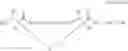 Fig. 49 - Peptidomimetic macrocycles as modulators of MCL-1
