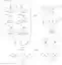 Fig. 74 - Peptidomimetic macrocycles as modulators of MCL-1
