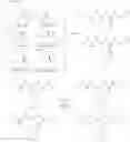 Fig. 77 - Peptidomimetic macrocycles as modulators of MCL-1
