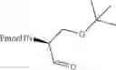 Fig. 24 - Apelin polypeptides