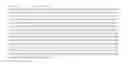 Fig. 05 - MOSAIC HIV-1 SEQUENCES AND USES THEREOF