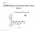 Fig. 08 - Computationally optimized broadly reactive antigens for human and avian H5N1 influenza
