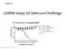 Fig. 09 - Computationally optimized broadly reactive antigens for human and avian H5N1 influenza