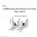 Fig. 10 - Computationally optimized broadly reactive antigens for human and avian H5N1 influenza
