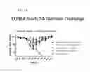 Fig. 13 - Computationally optimized broadly reactive antigens for human and avian H5N1 influenza