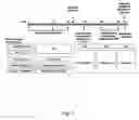 Fig. 04 - Met e 1 tropomyosin variants for use in allergen-specific immunotherapy
