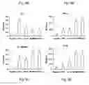 Fig. 10 - Met e 1 tropomyosin variants for use in allergen-specific immunotherapy