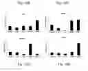 Fig. 15 - Met e 1 tropomyosin variants for use in allergen-specific immunotherapy