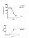 Fig. 09 - Specific-binding polypeptides and uses thereof