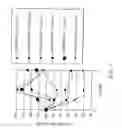 Fig. 04 - PEPTIDE AGONISTS OF GLP-1 ACTIVITY