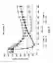 Fig. 02 - Insulin receptor partial agonists