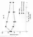 Fig. 06 - Insulin receptor partial agonists