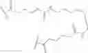 Fig. 173 - Insulin receptor partial agonists