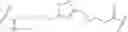 Fig. 199 - Insulin receptor partial agonists