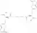 Fig. 46 - Insulin receptor partial agonists