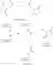 Fig. 94 - Insulin receptor partial agonists