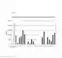 Fig. 05 - Immunoglobulin frameworks which demonstrate enhanced stability in the intracellular environment and methods of identifying same