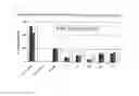 Fig. 08 - Immunoglobulin frameworks which demonstrate enhanced stability in the intracellular environment and methods of identifying same