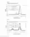 Fig. 09 - Immunoglobulin frameworks which demonstrate enhanced stability in the intracellular environment and methods of identifying same
