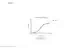 Fig. 02 - Antibodies to HGF and compositions containing