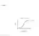 Fig. 06 - Antibodies to HGF and compositions containing