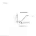 Fig. 07 - Antibodies to HGF and compositions containing