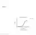 Fig. 10 - Antibodies to HGF and compositions containing