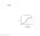 Fig. 18 - Antibodies to HGF and compositions containing