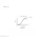 Fig. 19 - Antibodies to HGF and compositions containing