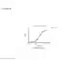 Fig. 20 - Antibodies to HGF and compositions containing