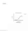 Fig. 21 - Antibodies to HGF and compositions containing