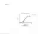 Fig. 22 - Antibodies to HGF and compositions containing