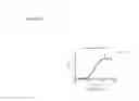 Fig. 25 - Antibodies to HGF and compositions containing