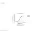 Fig. 28 - Antibodies to HGF and compositions containing