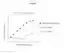 Fig. 29 - Antibodies to HGF and compositions containing